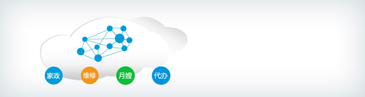 社区居家养老效劳平台