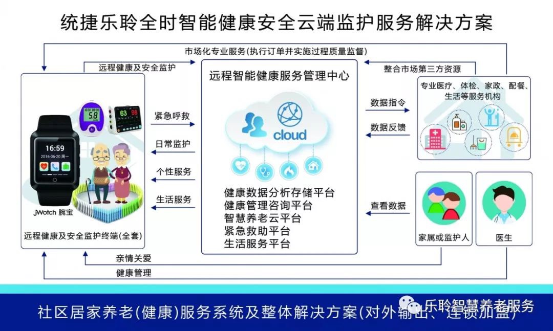 0033990威尼斯(中国)有限公司 -Best Of Best