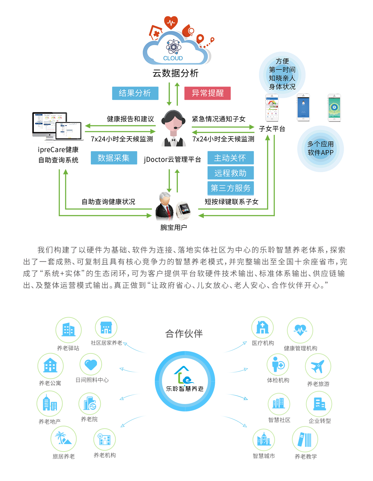 0033990威尼斯(中国)有限公司 -Best Of Best