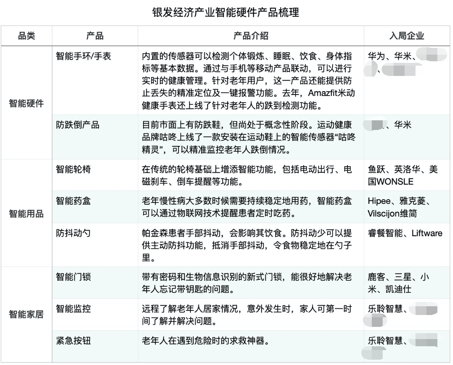 0033990威尼斯(中国)有限公司 -Best Of Best